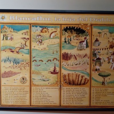 CARTOGRAFIA_CUENTO_EXPO_4